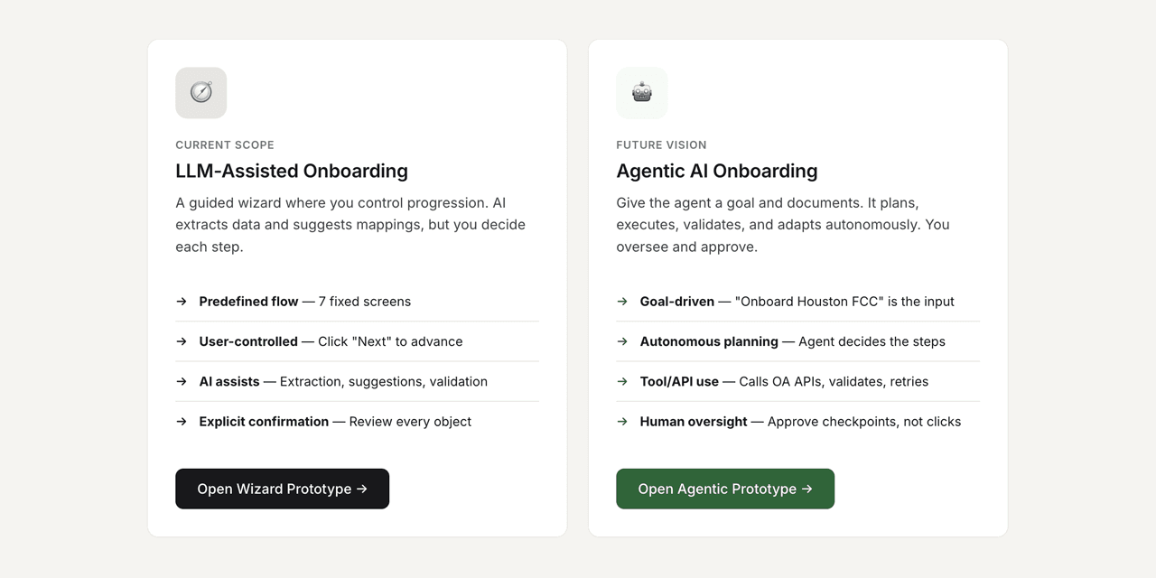 onboarding-approaches — repository preview
