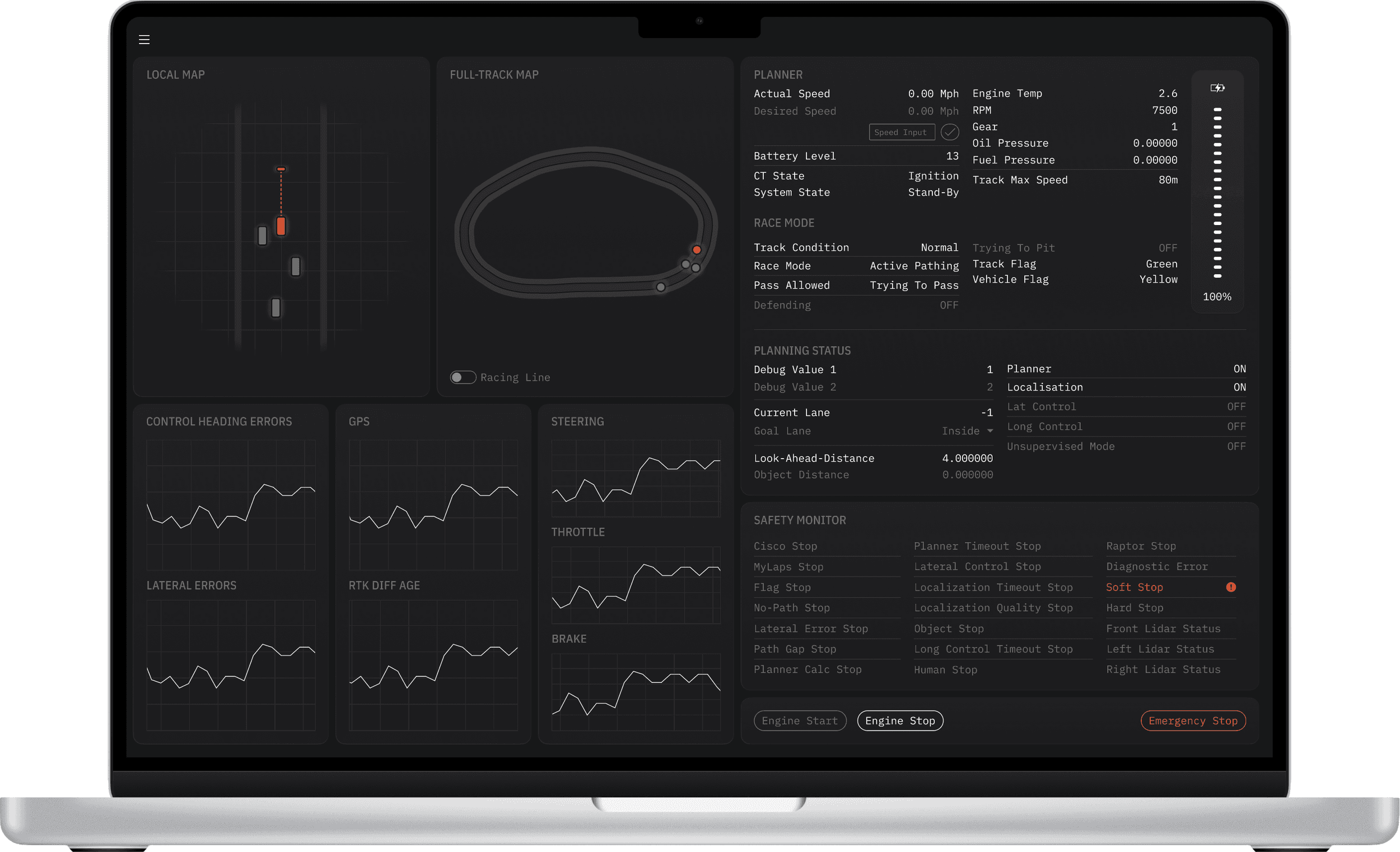 Real-Time Operations UI for Autonomous Racing — figure